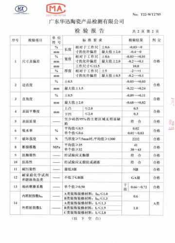 750X1500检验报告检验报告-3